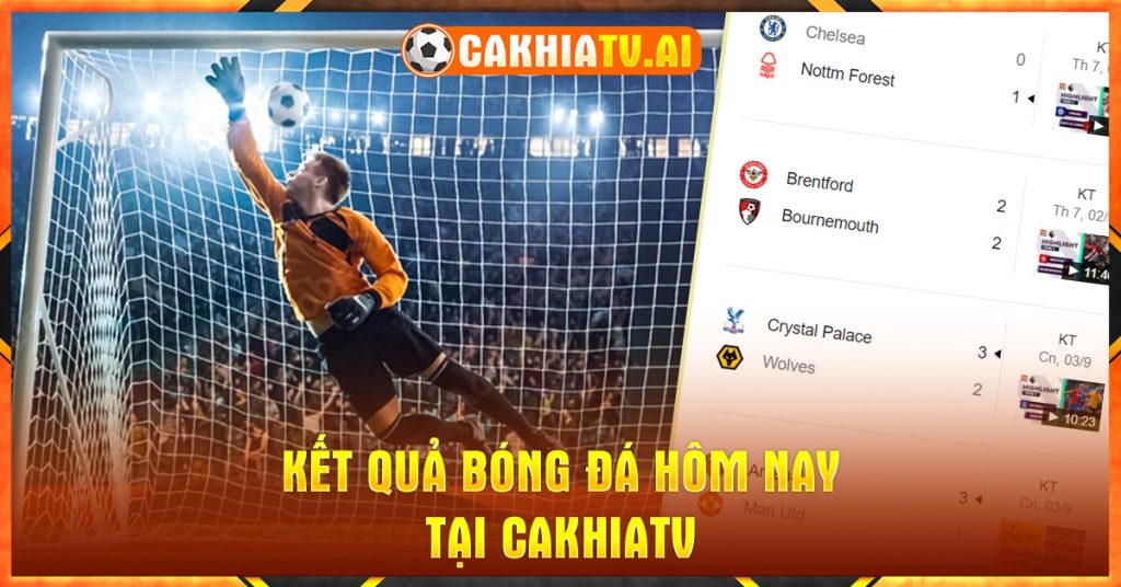 Kết quả bóng đá