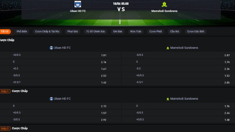 Ulsan Hyundai vs Mamelodi