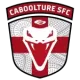 Logo Caboolture FC